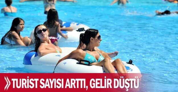 Turist sayısı arttı, gelir düştü